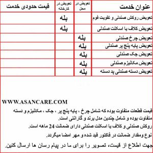 تعمیرات صندلی اداری در محل با ضمانت 36 ماهه